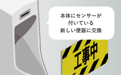 本体にセンサーが付いている新しい便器に交換